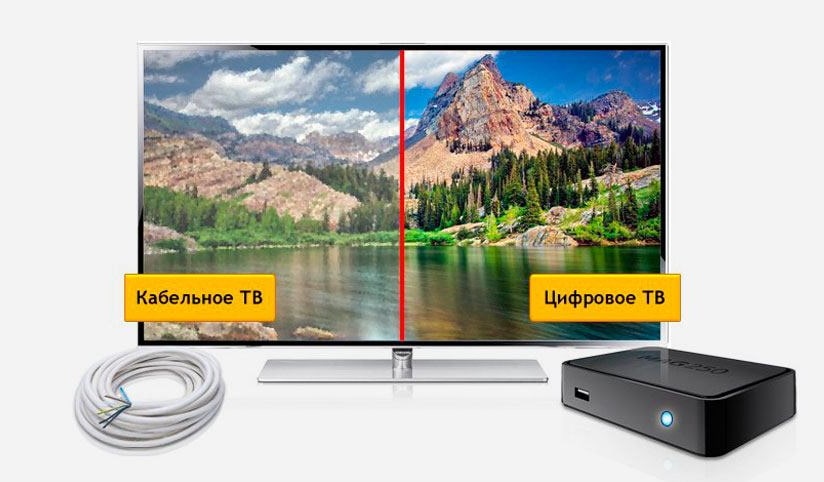 Кабельное ТВ Дом.ру в посёлок Рябиновка